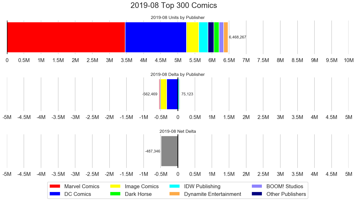 MISSING IMAGE: 2019-08-_Publishers_Horizontal.svg