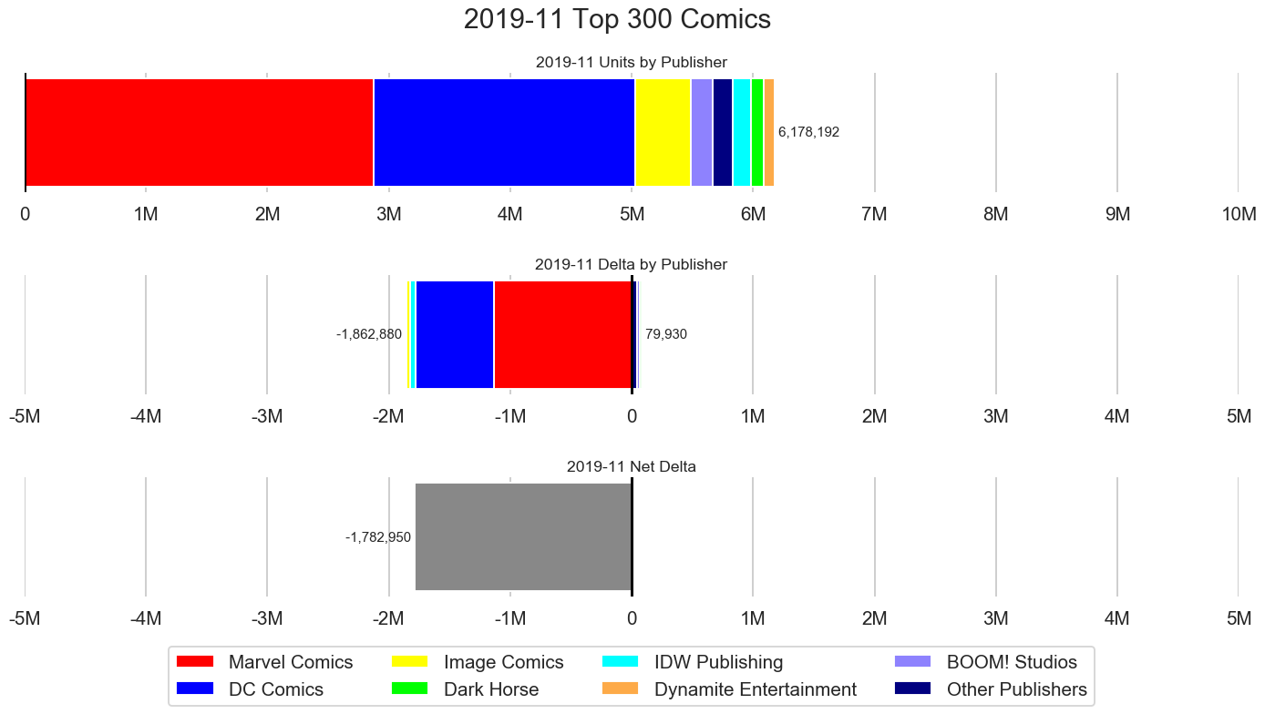 MISSING IMAGE: 2019-11-_Publishers_Horizontal.png