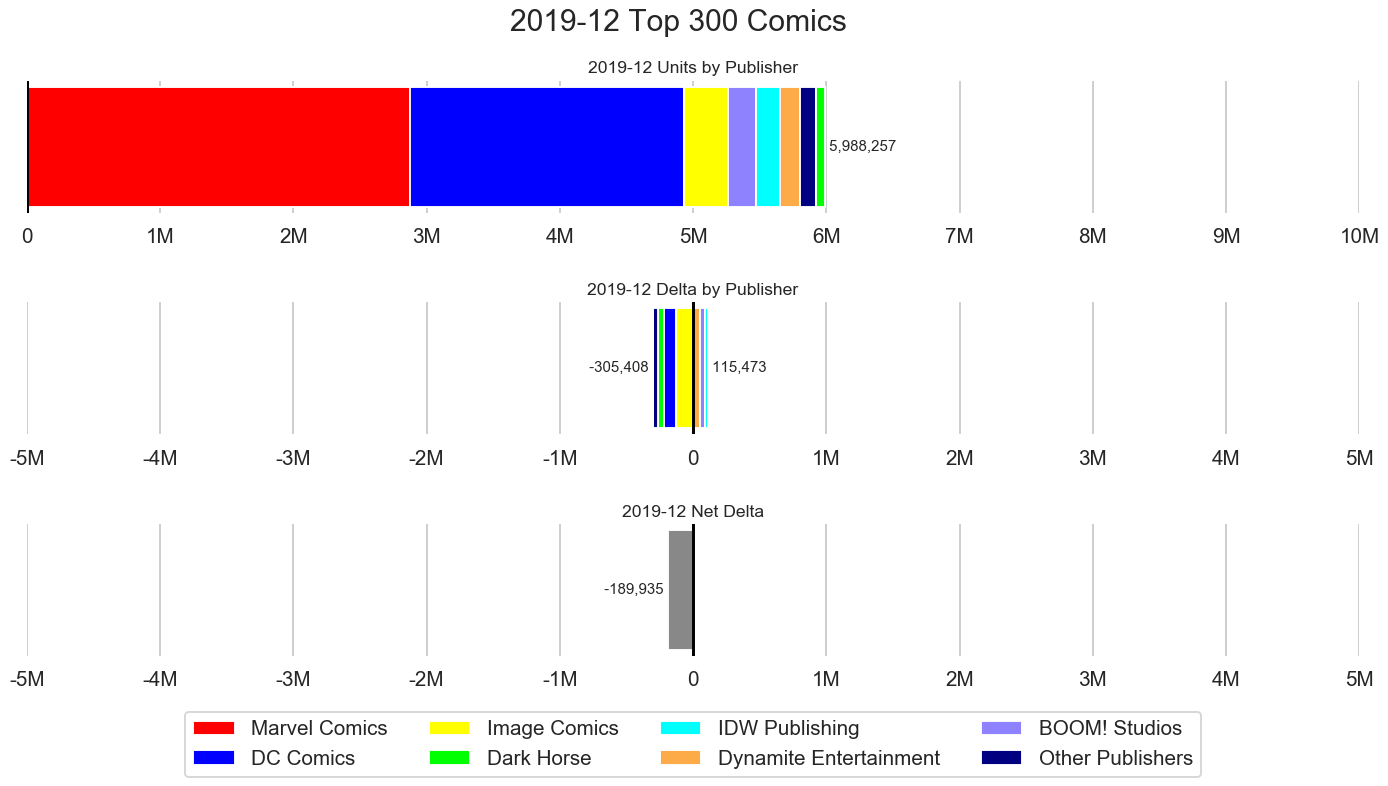 MISSING IMAGE: 2019-12-_Publishers_Horizontal.png