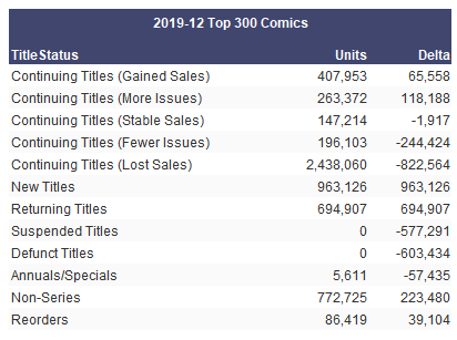 MISSING IMAGE: title_status_breakdown.png